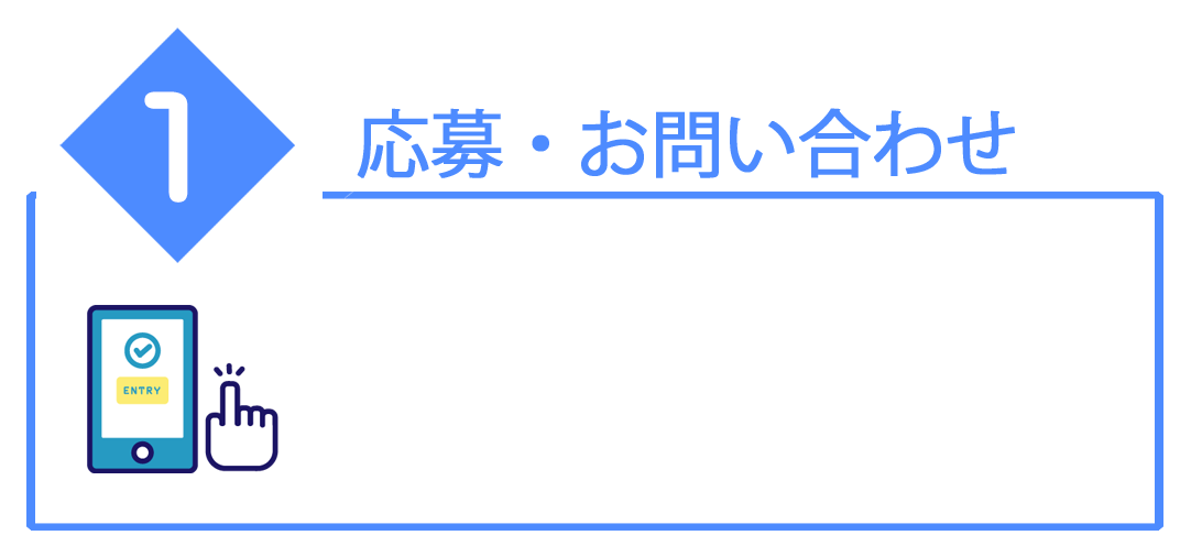説明画像1