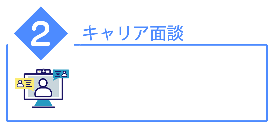 説明画像2
