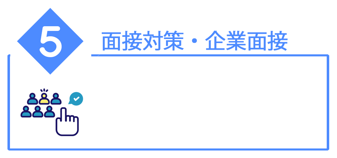 説明画像5
