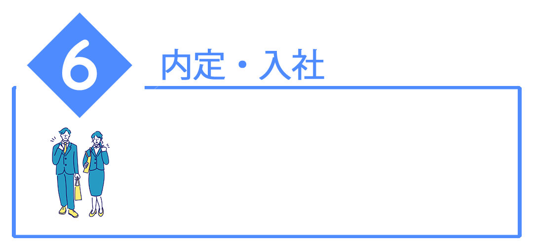説明画像6